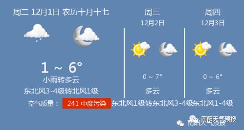 南阳一周天气预报15天查询，南阳一周天气预报百度