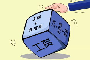 月薪一万在中国属于什么水平，月薪三千我就是世界首富小说叶辰