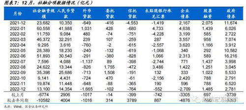 “个十百千万亿后面是什么单位?”