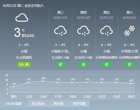 嘉兴的天气好吗?