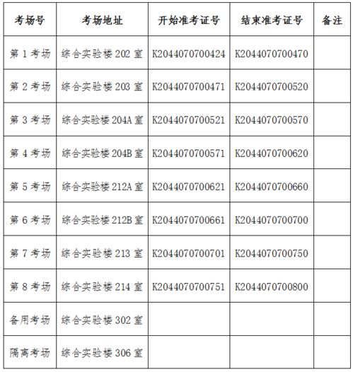 法考客观题考试时间多长，法考客观题考试时长
