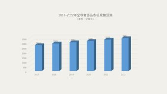 如何判断脱水teg循环泵泄漏teg溶液