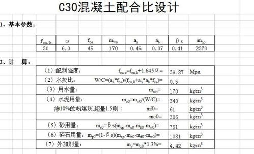 水灰比计算公式及解释，水灰比计算公式例题