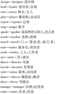 动词加名词可以组成什么词?