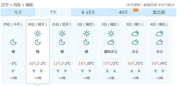 11月29辽宁省发布寒潮和大风预报(辽宁天气寒流)