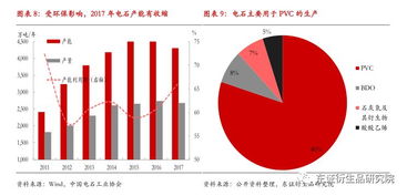 供需是什么意思