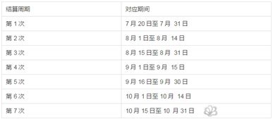 起讫拼音
