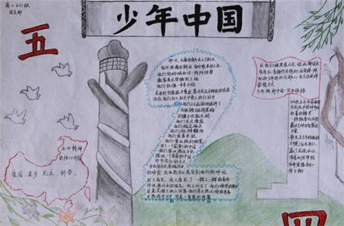 关于热血青年手抄报 青年节手抄报