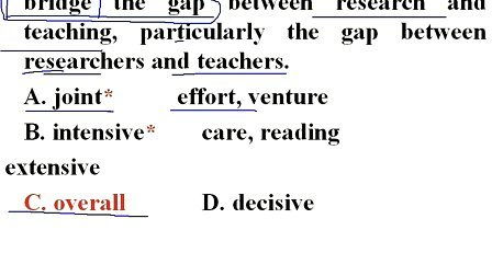 大学英语四级考试的100个词汇