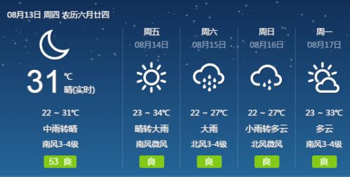 南宫天气预报一周 7天，南宫天气预报15天查询百度知道