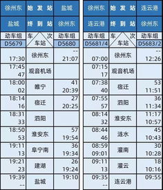 火车2062次列车时刻表，2062次列车时刻表途径皇姑区吗