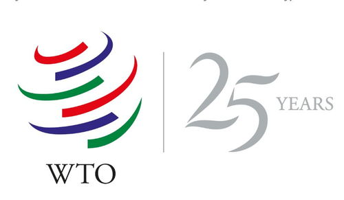 世界贸易组织成立时间?