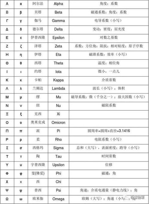 宦官怎么读音 宦官如何读音和解释