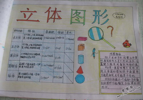 清明节立体手抄报怎么做