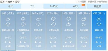 杭州明天的天气预报一整天，明天的天气预报一整天北京