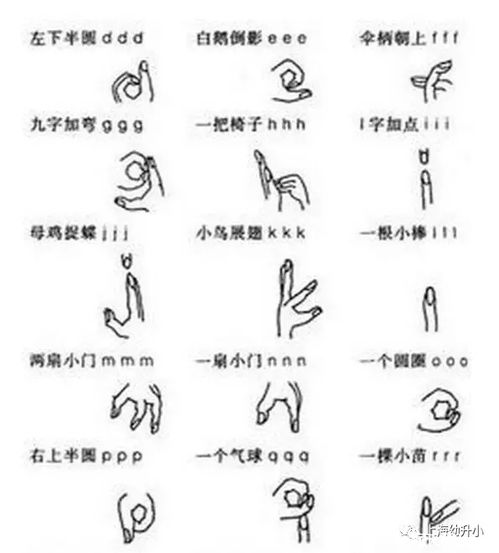 手的拼音组词，手的拼音大写