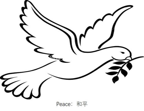 平安喜乐的英文缩写，平安喜乐的英文名