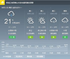 双山市宝清县这几天的天气咋样