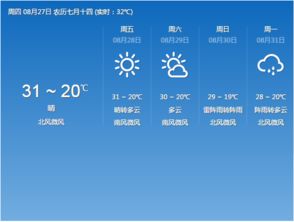 永年天气预报几点下雨