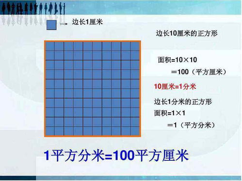 一平方米等于多少平方厘米?