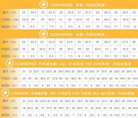 100码是多少米，10码是多少米每秒