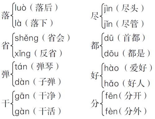 仿佛组词造句，拂组词