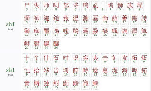 shi的汉字四声，aishi的汉字
