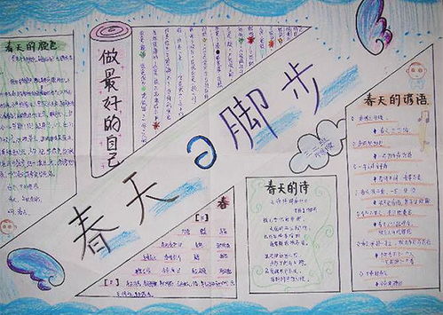 春天话题作文5篇