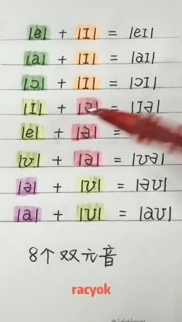 的读音组词，的读音有几种