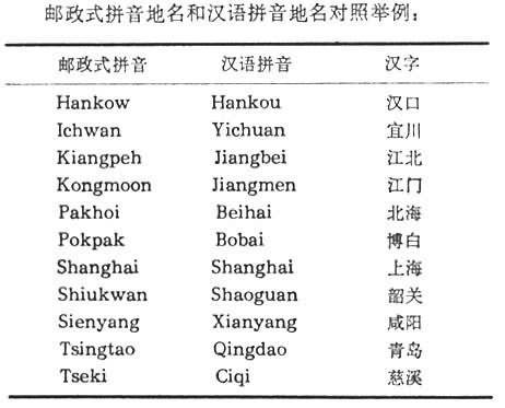 邮电的拼音怎么拼写，邮电拼音怎么读