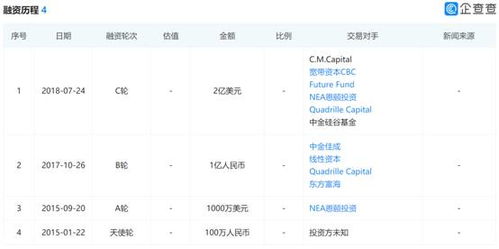 华为esop是什么意思，esop股权激励是什么意思