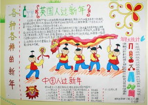 二年级春节手抄报简单好看，二年级春节手抄报图画