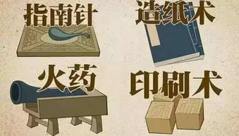 中国四大发明的英文