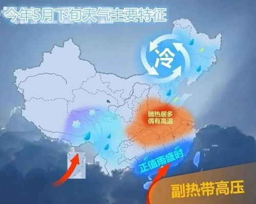 北京属于什么气候