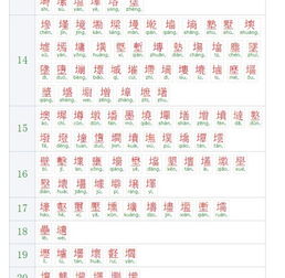 土字旁的男孩名字大全单字，土字旁的男孩名字大全14画