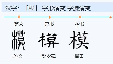 模式读音是什么