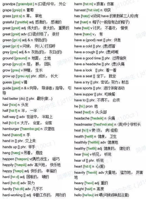 头的英语单词怎么写，手的英语单词怎么写 手写体