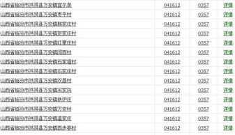临汾邮编041004，临汾邮编尧都区邮编