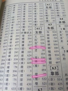 事字查字典是什么偏旁?