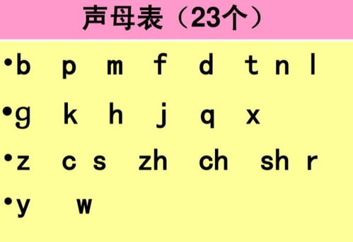 防的拼音?