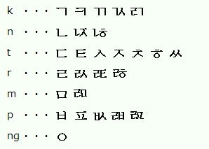 结果读音是什么