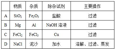溶液浓度计算公式6个