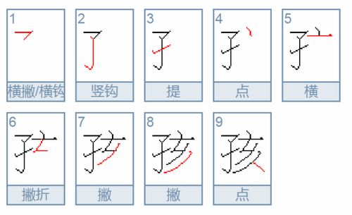 子的笔顺怎么写?