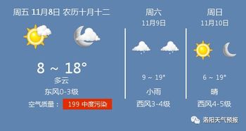 洛阳今天天气预报24小时，洛阳今天天气预报24小时详情表