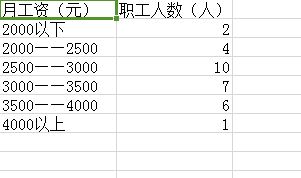 算术平均数怎么计算，算术平均数和加权平均数的区别
