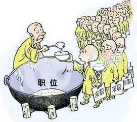 大学生就业现状