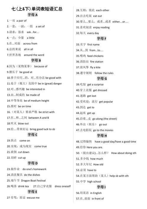 学生课后总结怎么写，语文课后总结怎么写