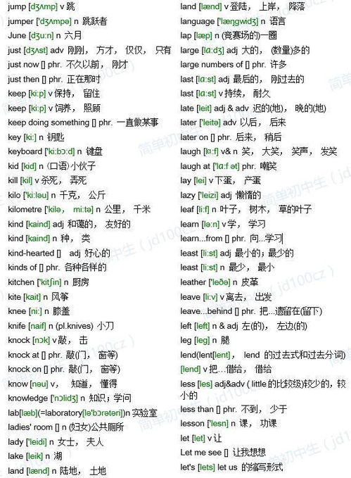 手的英文