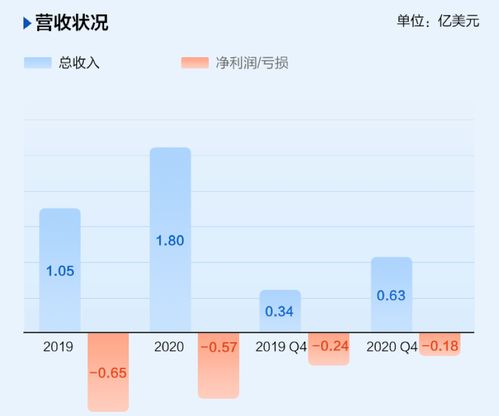 出资新设方式开展员工持股是什么意思