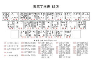 五笔井字怎么打?